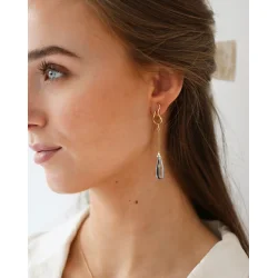 Fryd Sky Blue �reh�nger i guld med sky blue topas fra Ro Copenhagen